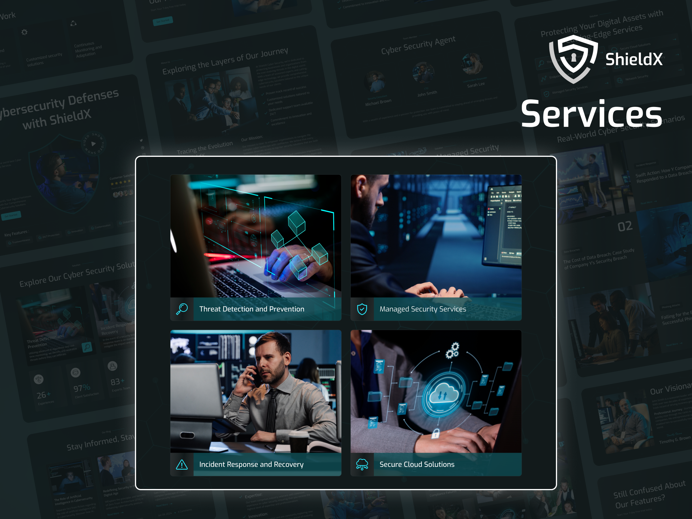 Service | ShieldX Matrix