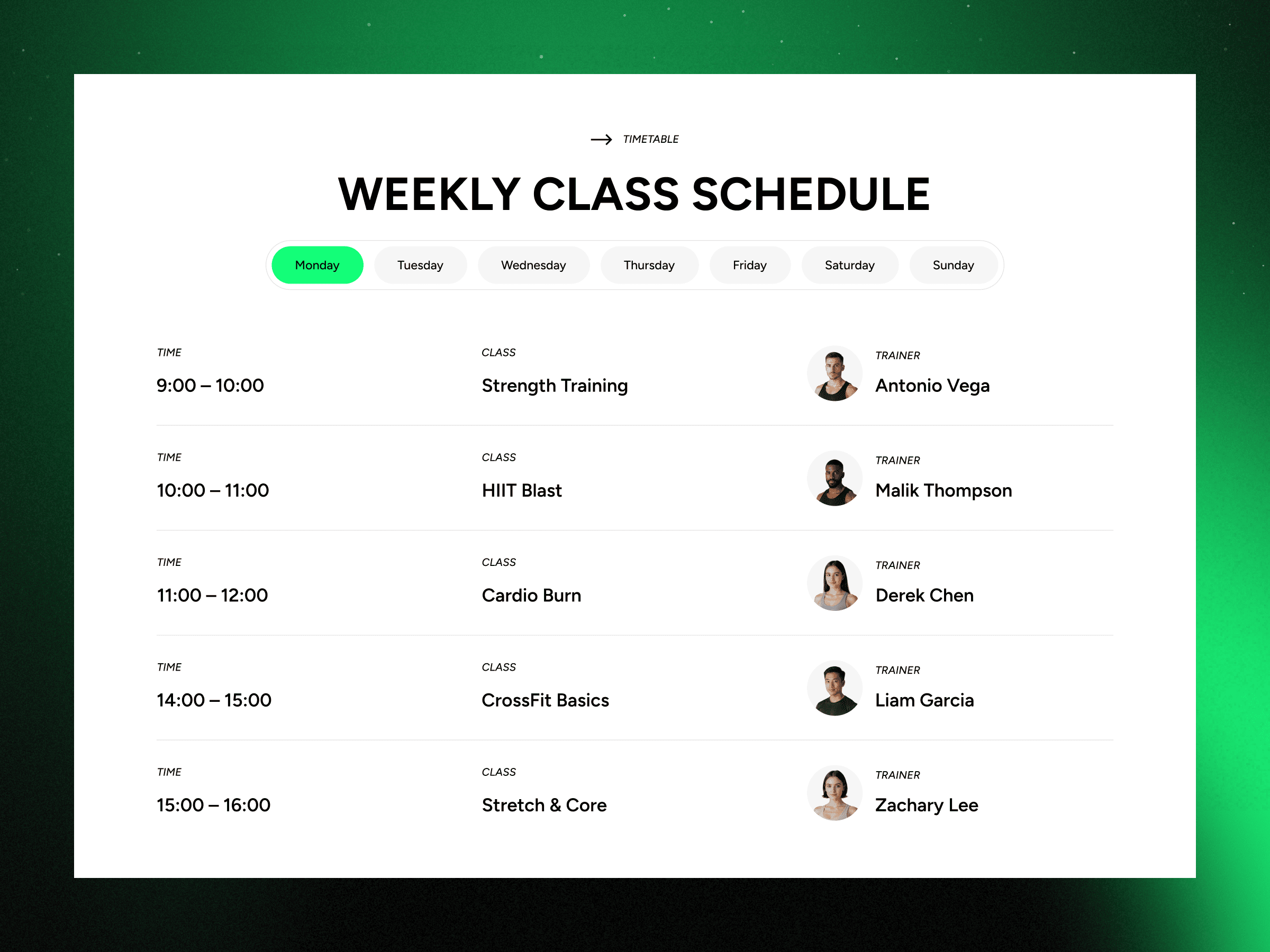 Elementor starter templates [build websites in 10 minutes]