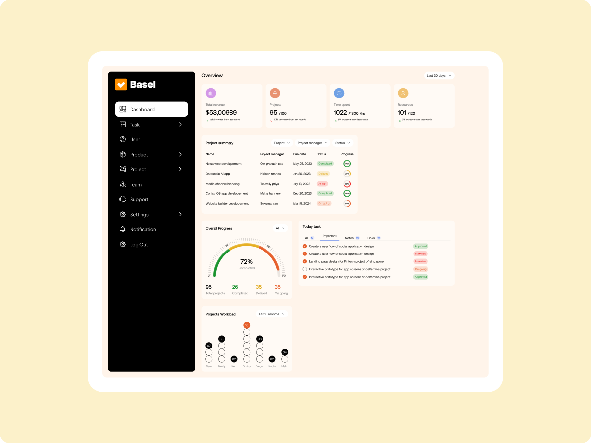 wdkit-template