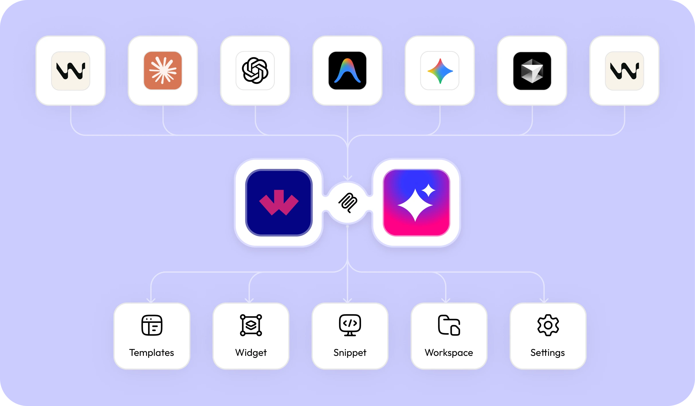 ai-icon